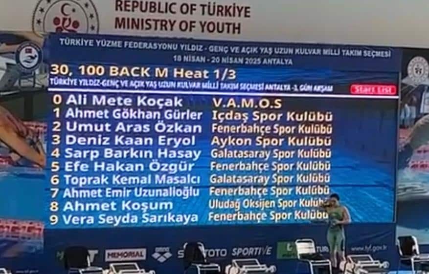 Umut Aras Özkan 100 metre sırtüstü C Finali Antalya 2025