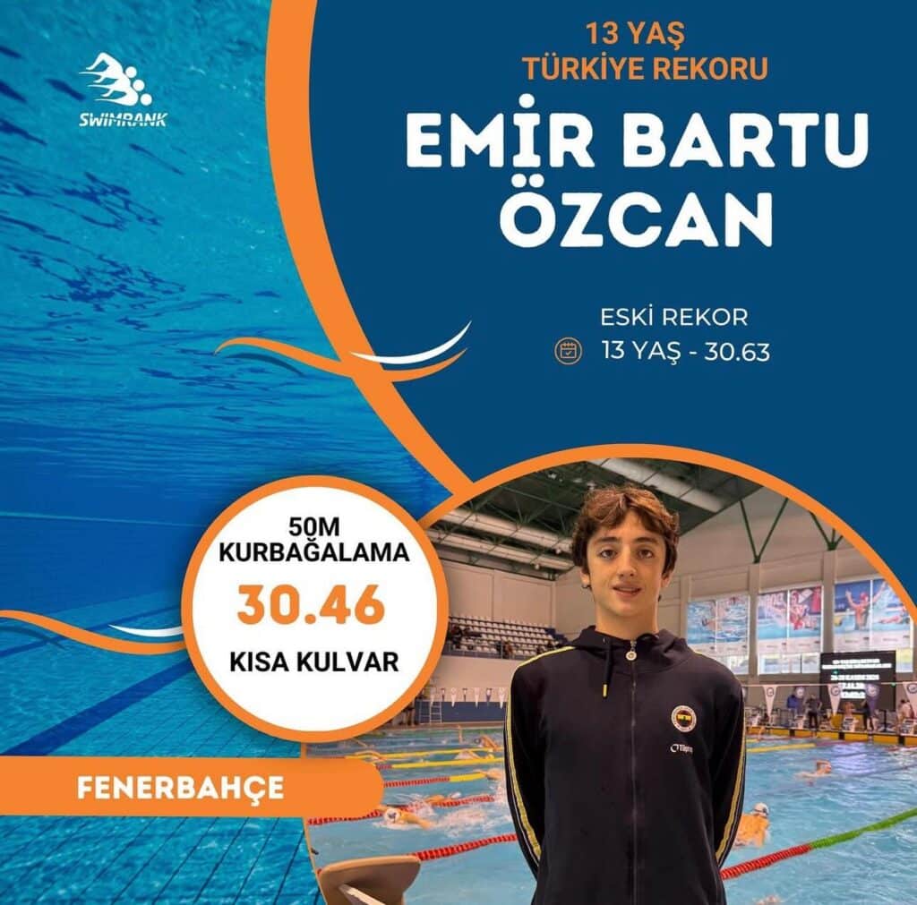 Fenerbahçeli yüzücü Emir Bartu Özcan, 50 metre kurbağalamada 30.46 dereceyle 13 yaş kısa kulvar Türkiye rekoru.